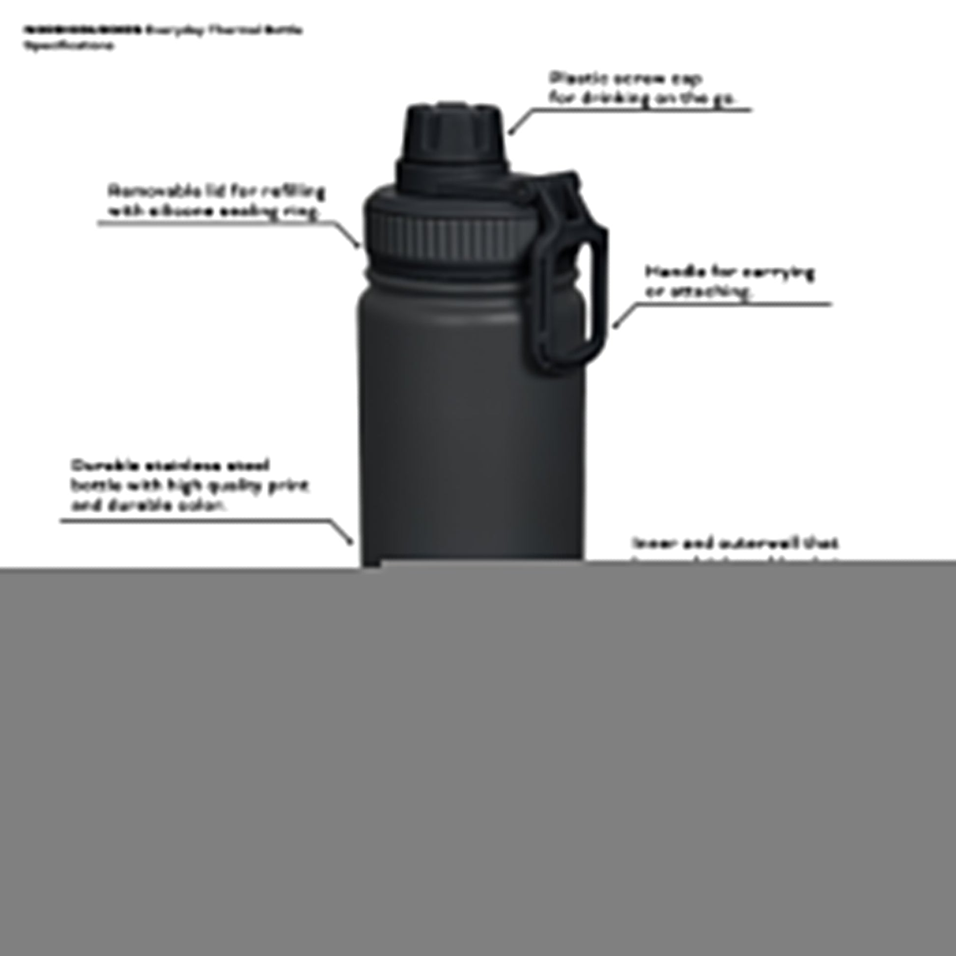Moomintroll Thermal Everyday Bottle